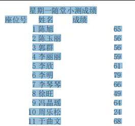 手动复制粘贴