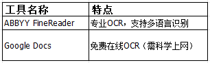 OCR识别转换（扫描件/图片PDF专用）步骤一