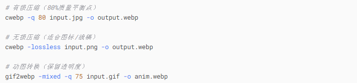 实战指南：WebP生成与优化