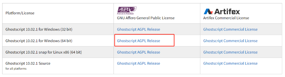 使用命令行工具(pdftk)