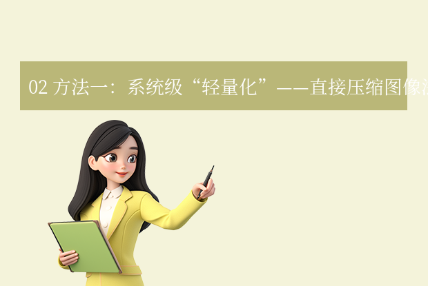02 系统级“轻量化”——直接压缩图像法