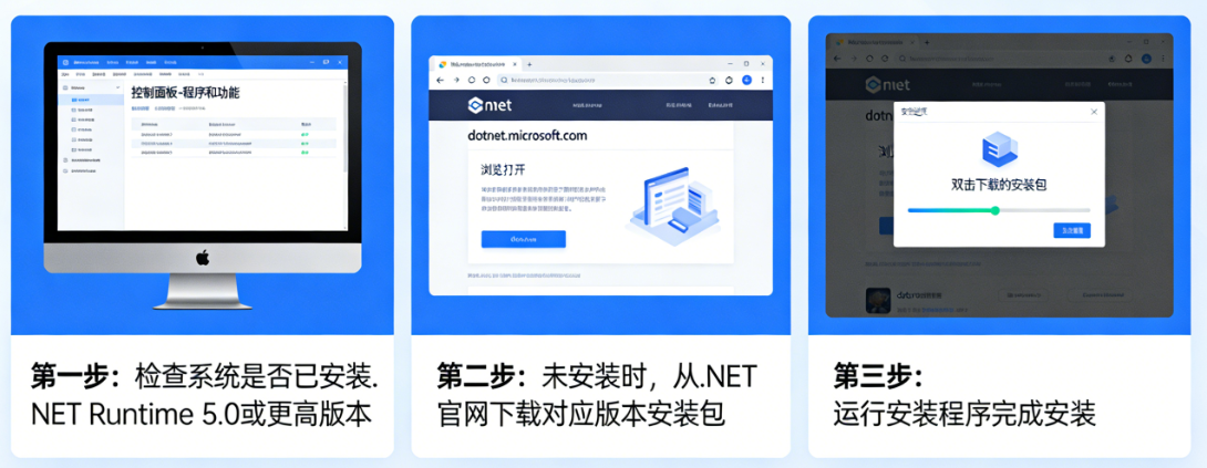 Ofd2Pdf开源工具(开发者首选·完全可控)步骤三