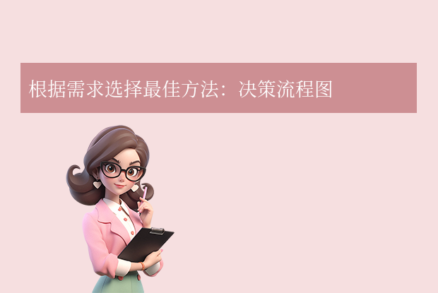 pdf转word怎么保留原排版