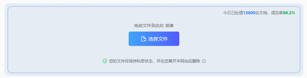 使用在线PDF转PPT工具步骤二
