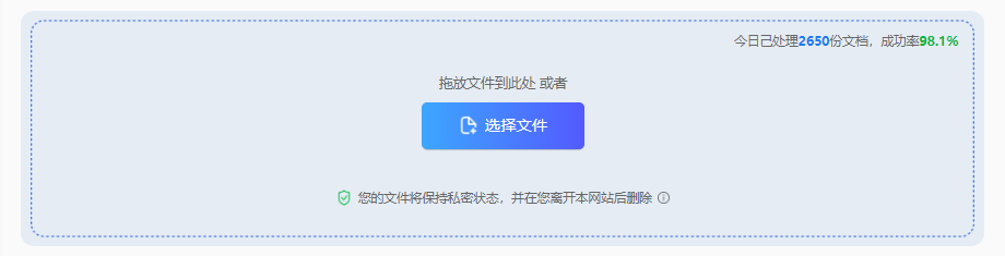 方法利用在线PDF处理工具(转转大师在线旋转)(免安装 / 快速便捷)步骤二