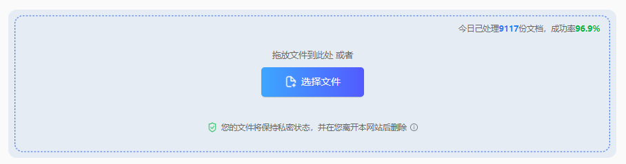 方法专业文件转换软件/在线服务（全能型，支持多种格式）步骤二