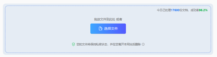 方法使用在线PDF转JPG工具(转转大师在线)(免安装 / 快速便捷首选)步骤二