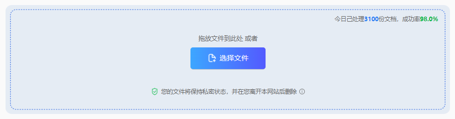 在线转换工具预览——临时应免安装步骤二
