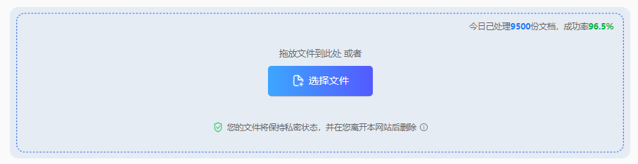 使用转转大师在线工具——免费方案不够用时直接上专业工具步骤二